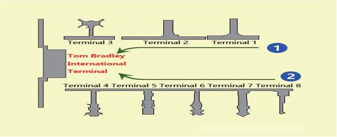 Lax Terminal 5 Baggage Claim Map | IUCN Water